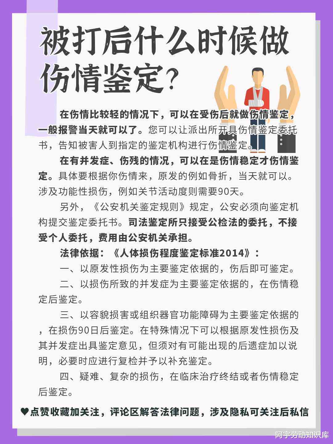 '打架后伤情鉴定时间及流程解析'