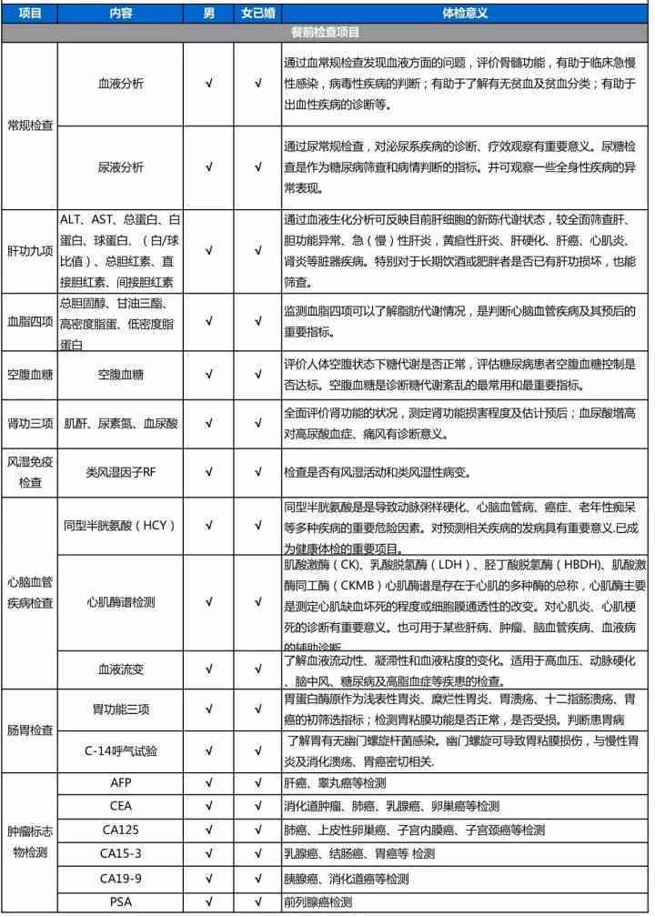 磁共振检查报告常规出具时间及领取指南
