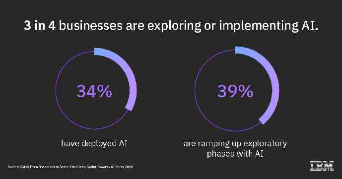 ai2020崩溃报告：全面解析AI系统稳定性问题及解决方案