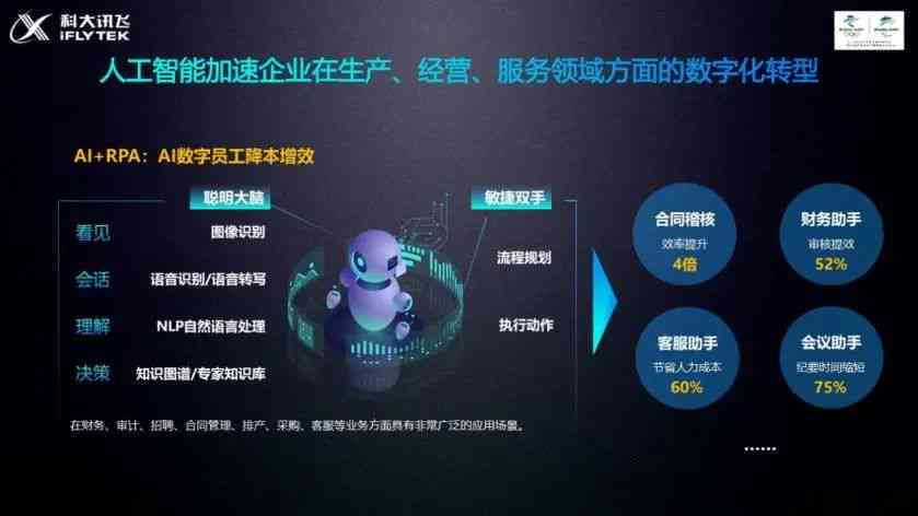 智能科技赋能，AI打造新国潮风