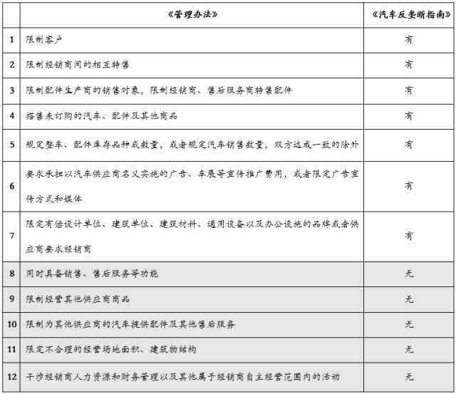 全面解读打架中工伤认定的法律依据与标准细则