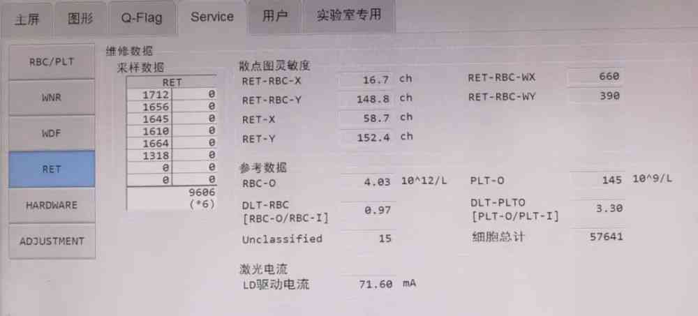 AI解析血常规报告，精准评估疾病风险——市场价格揭秘与性价比分析