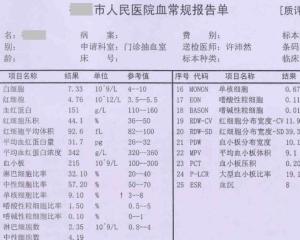 全面解读血常规报告单：AI助您深入了解白细胞、红细胞、血小板指标异常