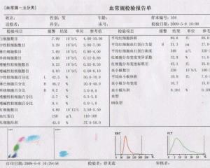 全面解读血常规报告单：AI助您深入了解白细胞、红细胞、血小板指标异常