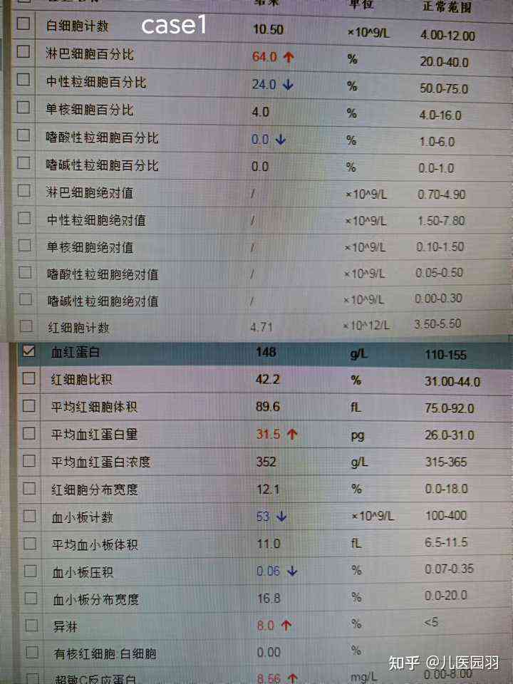 血常规检验报告单解读指南：全面解析各项指标与常见问题解答