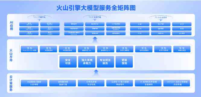 智能AI在线监考系统操作指南：高效实无纸化考试管理策略