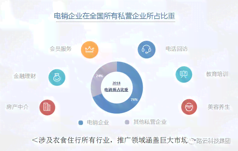 AI监考潜在风险与挑战：探讨人工智能监考系统的利与弊及未来发展方向