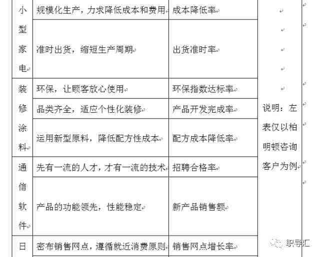 工伤认定中打架情形的评判标准及详细解析：全面解读如何判定及赔偿条件
