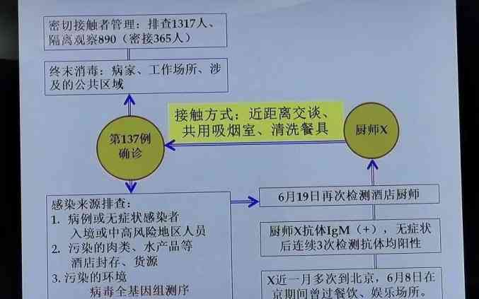 工伤认定中打架情形的评判标准及详细解析：全面解读如何判定及赔偿条件