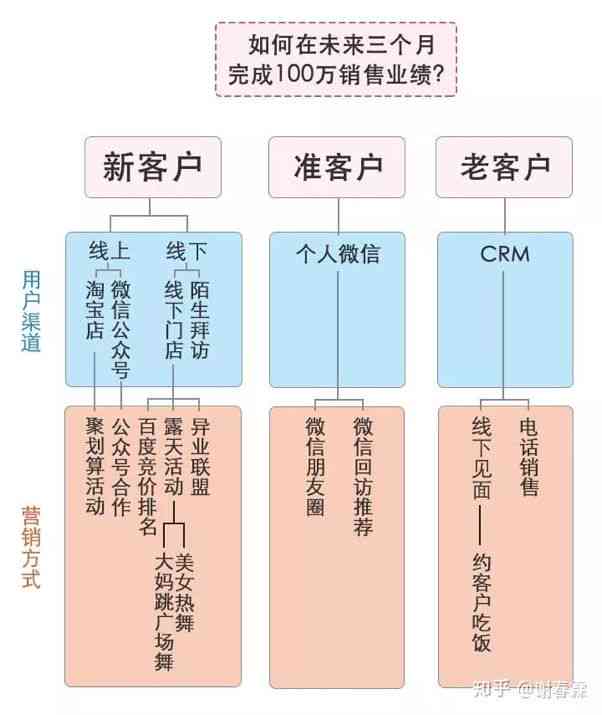 全面解析：赞平台功能、优势与用户指南——一站式解决赞服务相关问题