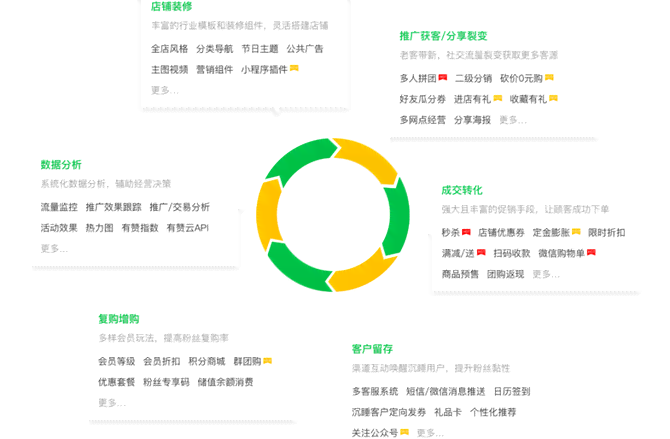 全面解析：赞平台功能、优势与用户指南——一站式解决赞服务相关问题