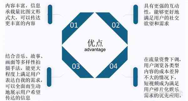 全面解析：赞平台功能、优势与用户指南——一站式解决赞服务相关问题