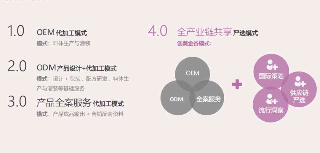 绘画特效素材：一站式资源与教程网站