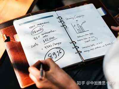 雅思写作之恋：爱上高效表达