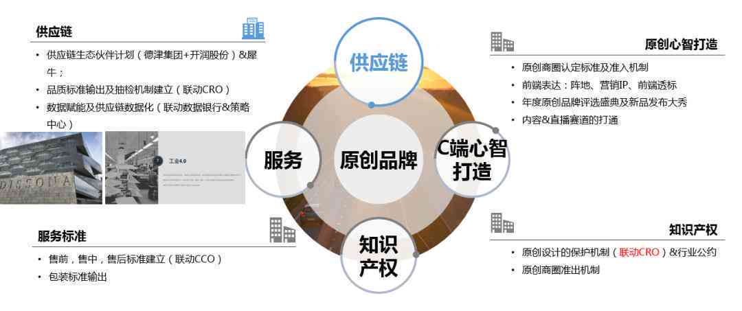 全面解析AI领域消费人群：多维洞察与市场趋势研究报告