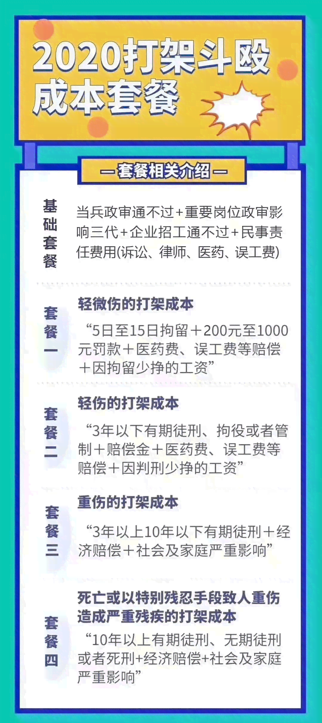 打架致轻伤：伤情鉴定流程、鉴定机构与法律依据详解