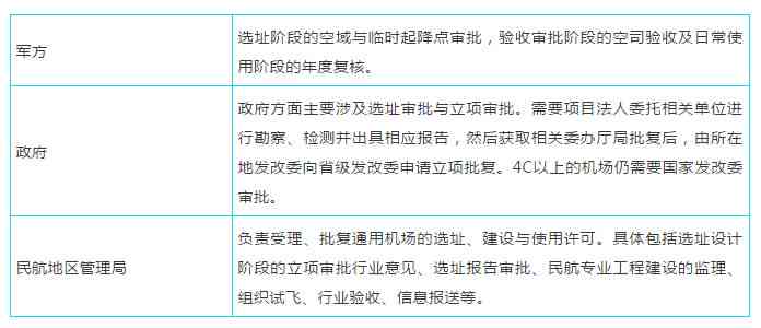 打架致轻伤：伤情鉴定流程、鉴定机构与法律依据详解