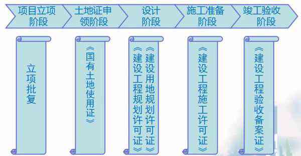 打架致轻伤：伤情鉴定流程、鉴定机构与法律依据详解