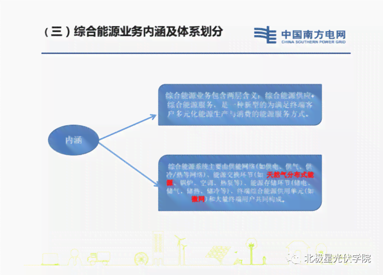 综合电网技能实训报告：涵理论与实践、操作技巧与案例分析