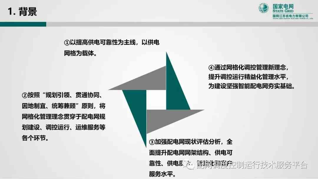 电网企业运营效能与技术创新实践调研报告