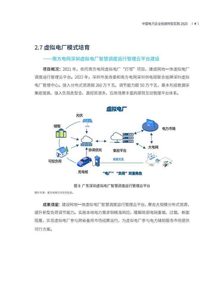 电网企业运营效能与技术创新实践调研报告