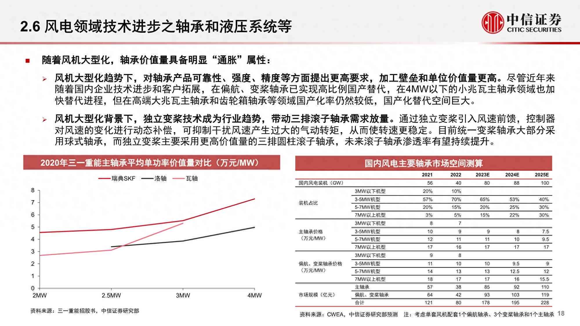 电网企业运营效能与技术创新实践调研报告