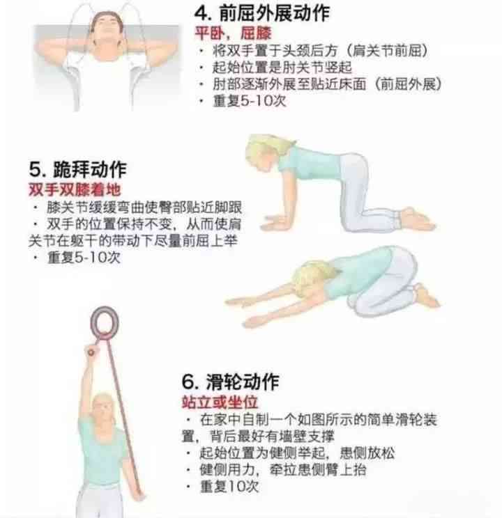 运动导致的肩关节脱臼：恢复周期与复建议