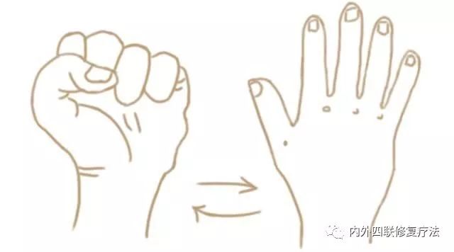 运动中手指脱臼：打球时遭遇脱臼的应急处理与复指南