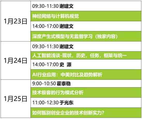 ai创作问卷的功能有哪些内容：涵的方法与详细内容解析