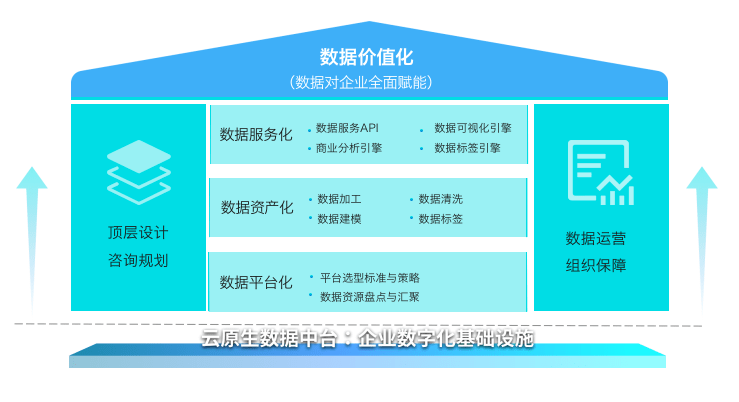 ai创作问卷的功能有哪些内容：涵的方法与详细内容解析
