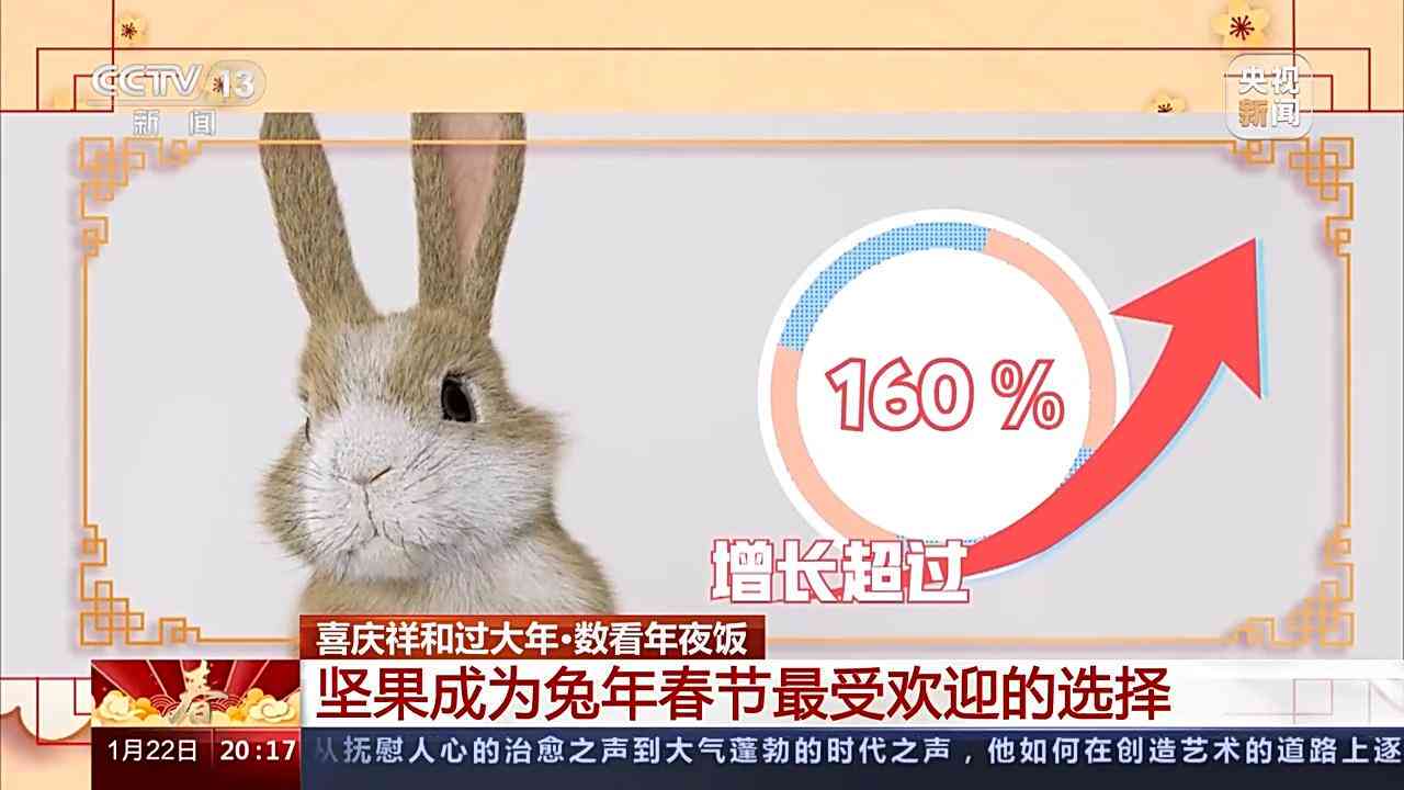 兔子文案号大全：创意兔耳朵表情号使用指南与实用案例解析