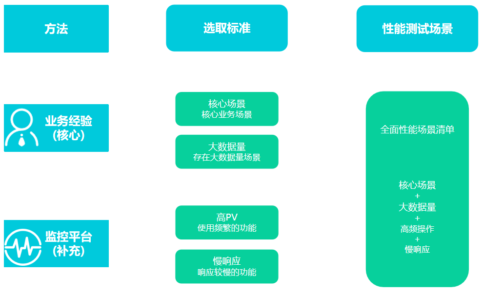 详尽指南：如何高效添加和管理标签以提升内容可见性与分类
