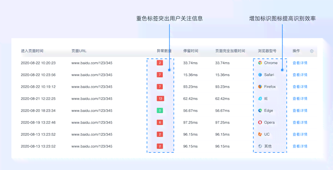 详尽指南：如何高效添加和管理标签以提升内容可见性与分类