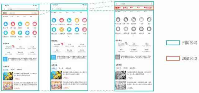 详尽指南：如何高效添加和管理标签以提升内容可见性与分类