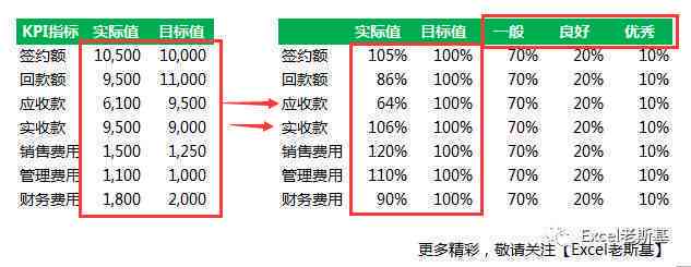 详尽指南：如何高效添加和管理标签以提升内容可见性与分类