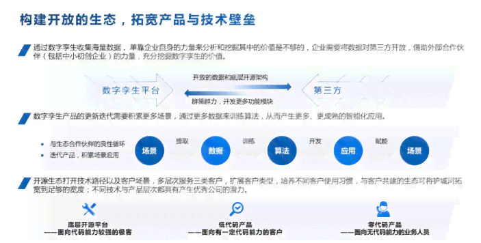 融合关键词的全新标签：探索多维度的分类奥秘