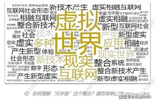 融合关键词的全新标签：探索多维度的分类奥秘