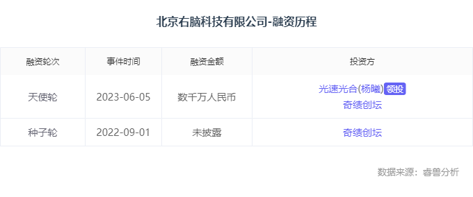 ai完成内容创作怎么做得既好看又好