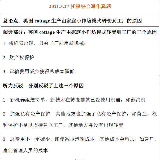详尽解析：撰写文章的完整步骤与技巧，涵从选题到发布的全过程