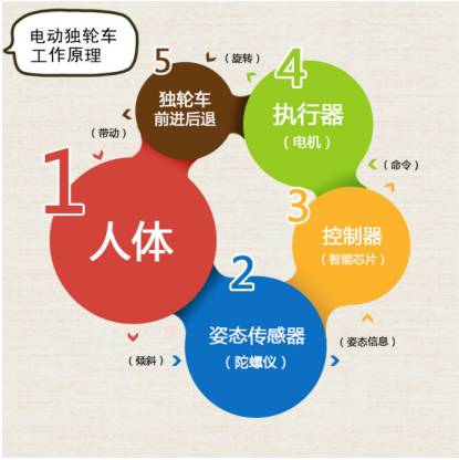 s24uai智能写作：5118智能写作官网，实现写作智能化，助力GETAI智能创作