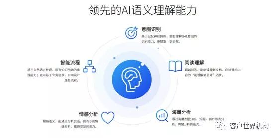 s24uai智能写作：5118智能写作官网，实现写作智能化，助力GETAI智能创作