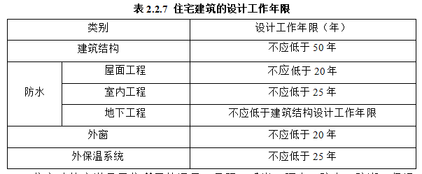 托底保障是什么意思：含义、计算方式及居住要求详解