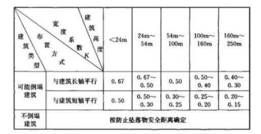 托底保障是什么意思：含义、计算方式及居住要求详解