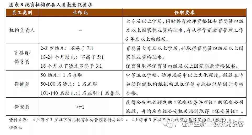 社会保障体系下托底保障的计算方法与实践解析