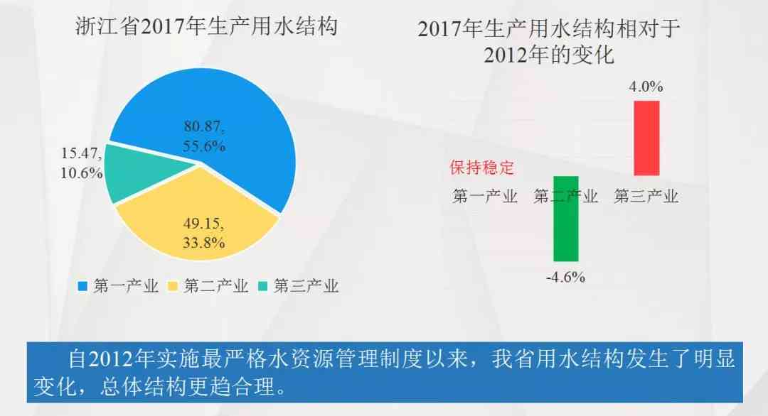 社会保障体系下托底保障的计算方法与实践解析