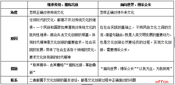 社会保障体系下托底保障的计算方法与实践解析