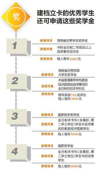 社会保障体系下托底保障的计算方法与实践解析