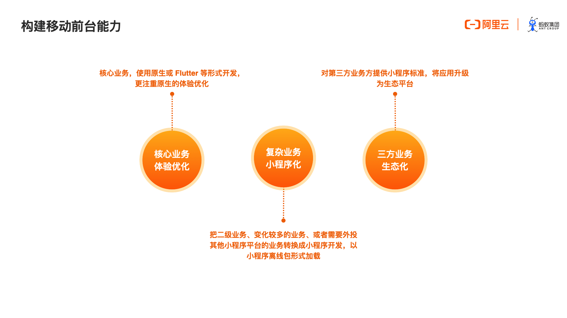 全方位交互设计深度解析：用户体验、技术应用与行业趋势研究报告