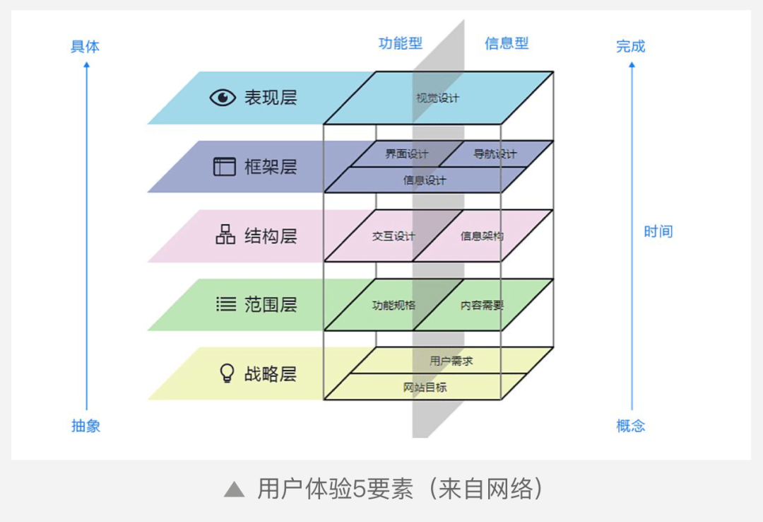全方位交互设计深度解析：用户体验、技术应用与行业趋势研究报告