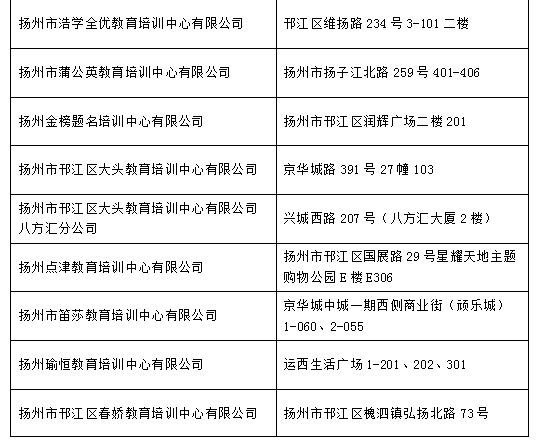 交互式环境：定义、启动方法、教育启示及运行文件详解